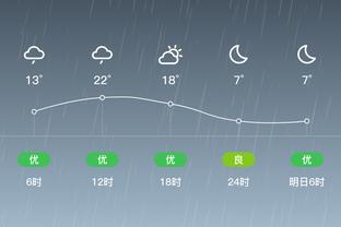 雷竞技安全么截图1