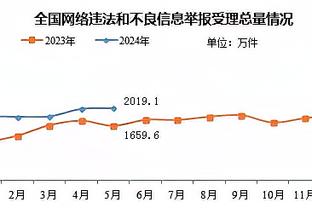 ?下半区第一！切尔西排名英超第11，列联赛下半区第一